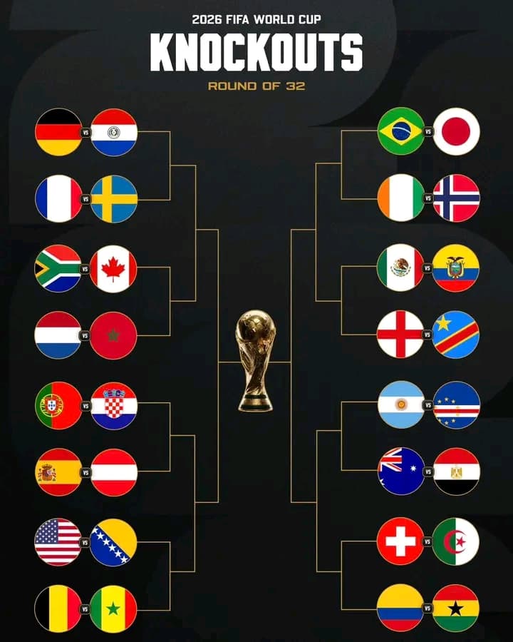 2026世界杯32强全部出炉，墨西哥全胜出线
