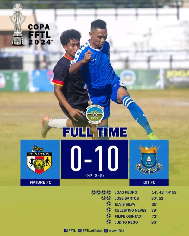 DIT FC 10-0狂胜Nature FC