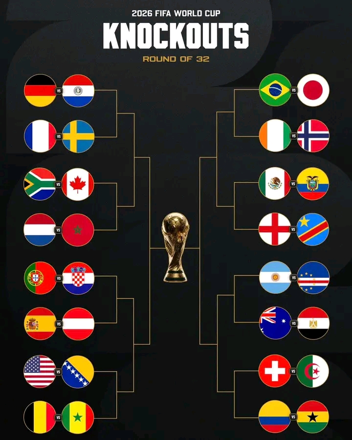 2026世界杯32强全部出炉,墨西哥全胜出线